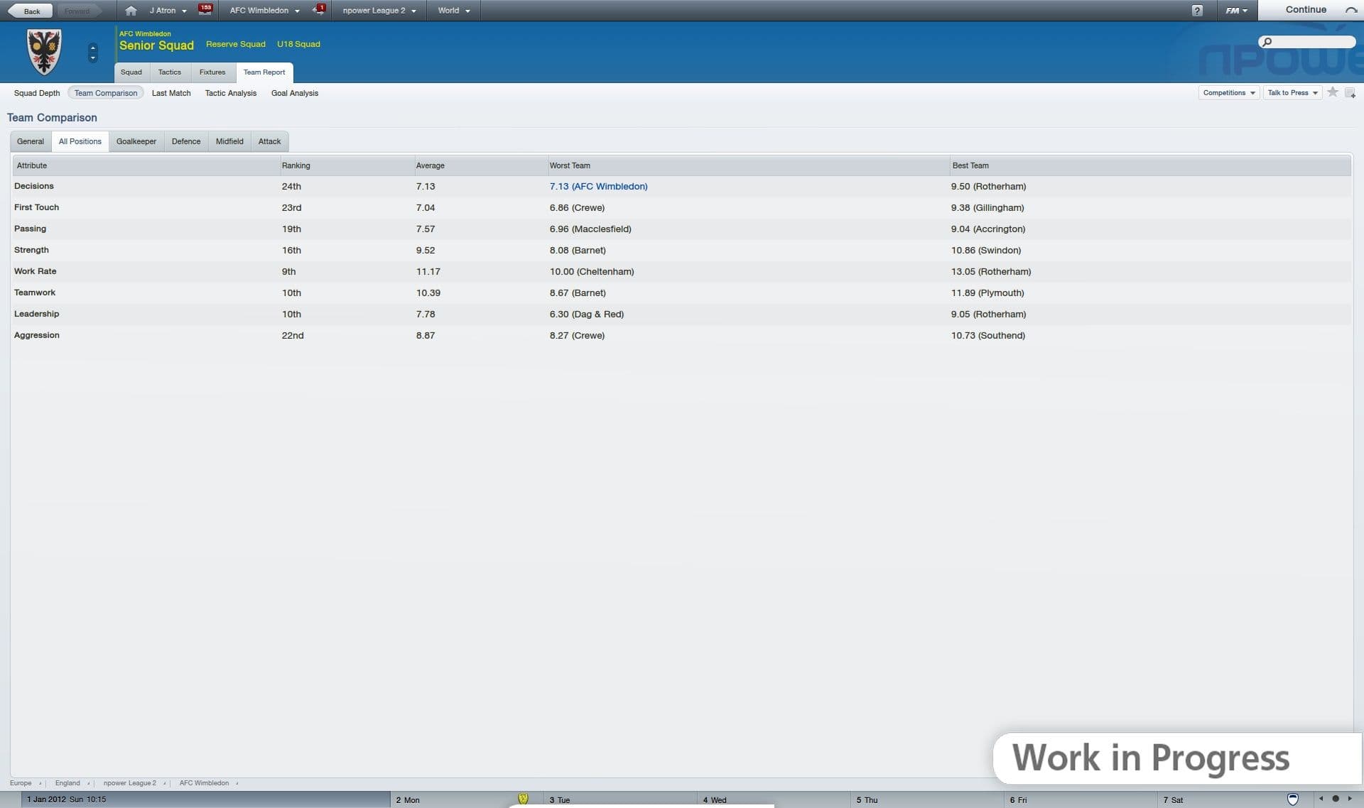 اسکرین‌شات بازی Football Manager 2012 – تصویر 1