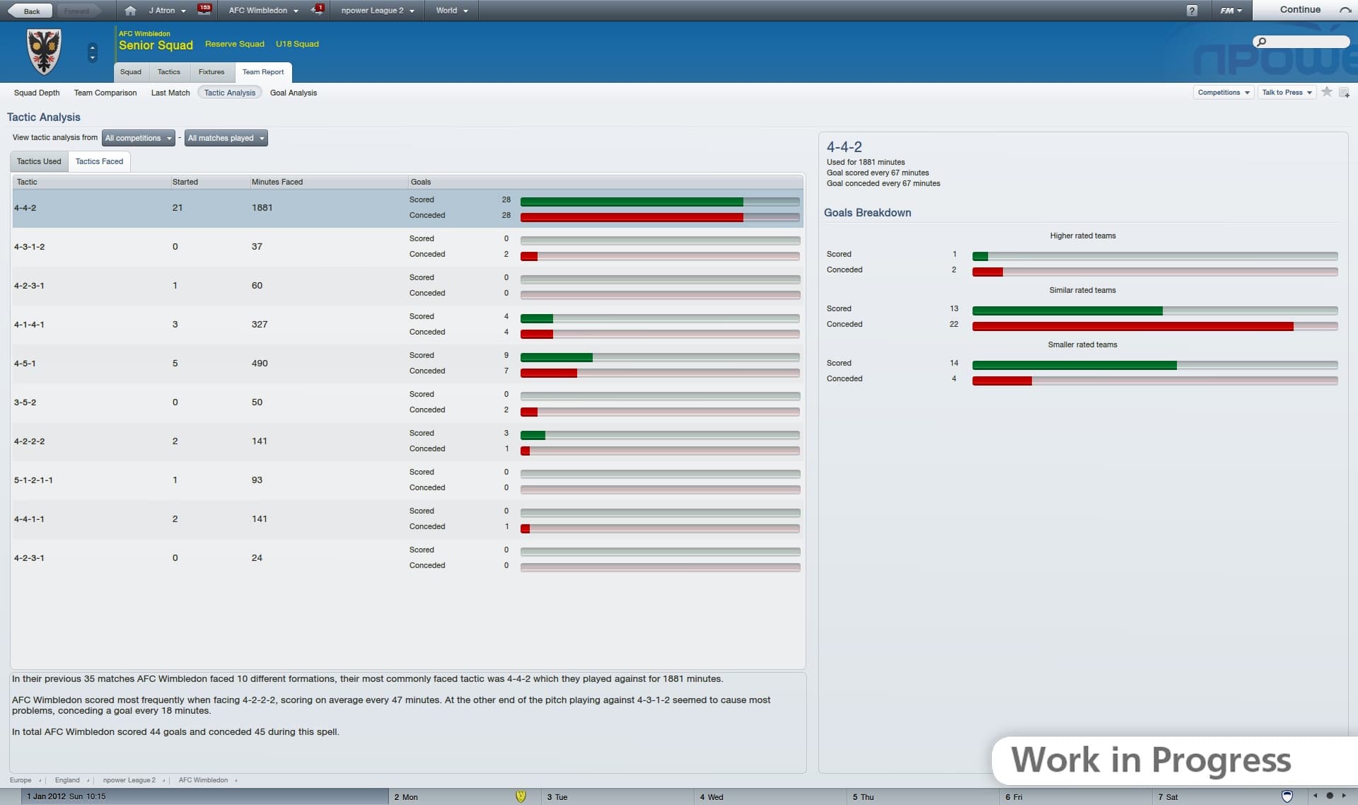 اسکرین‌شات بازی Football Manager 2012 – تصویر 2