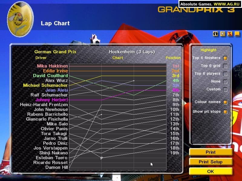 اسکرین‌شات بازی Grand Prix 3 – تصویر 4