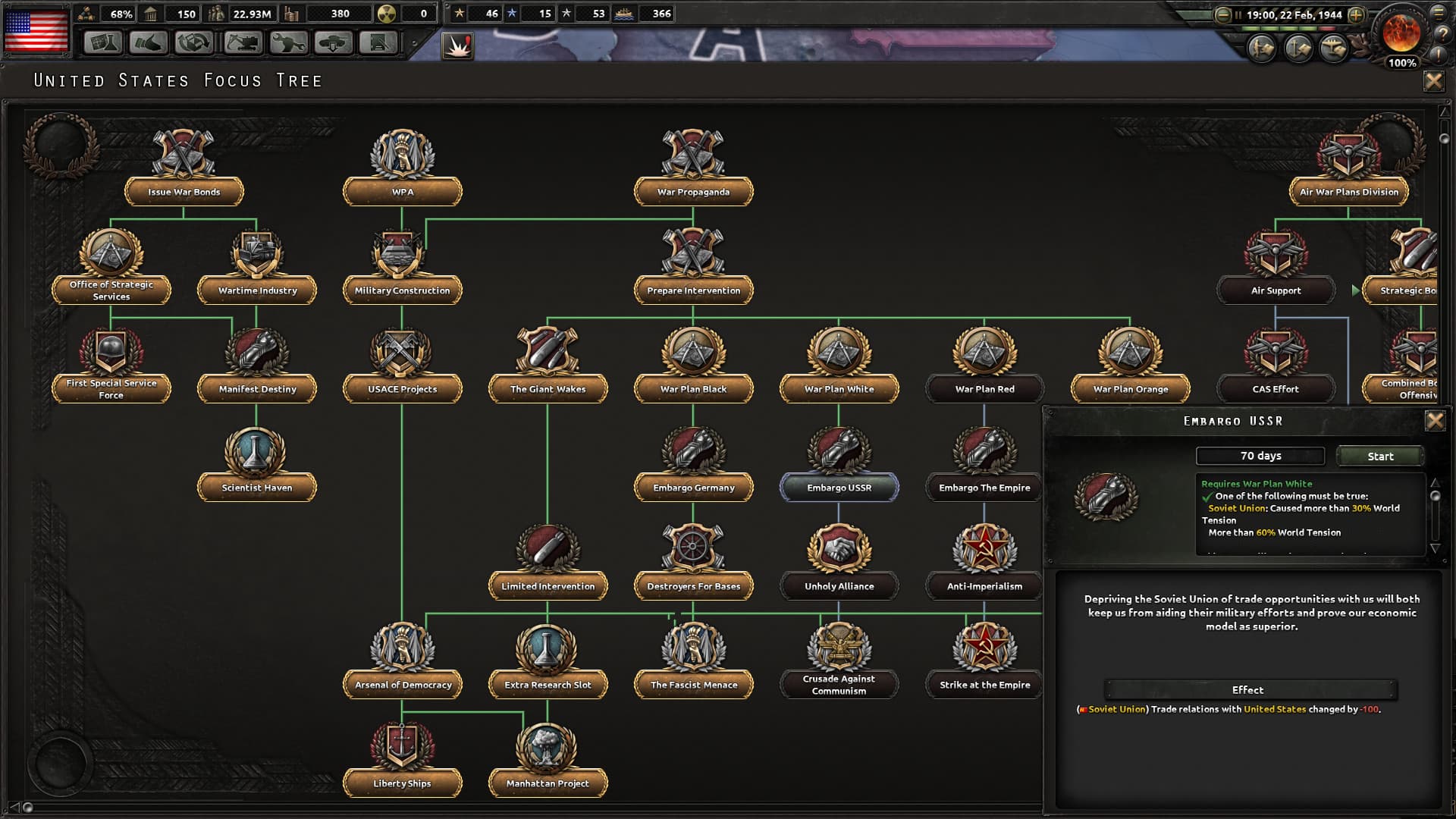 اسکرین‌شات بازی Hearts of Iron IV – تصویر 6