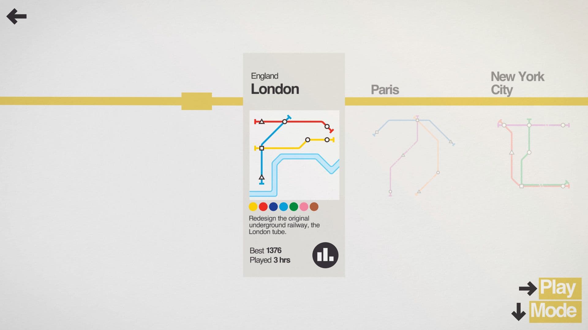 اسکرین‌شات بازی Mini Metro – تصویر 2