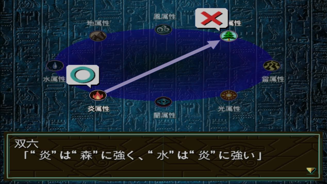 اسکرین‌شات بازی Yu-Gi-Oh! Capsule Monster Coliseum – تصویر 5